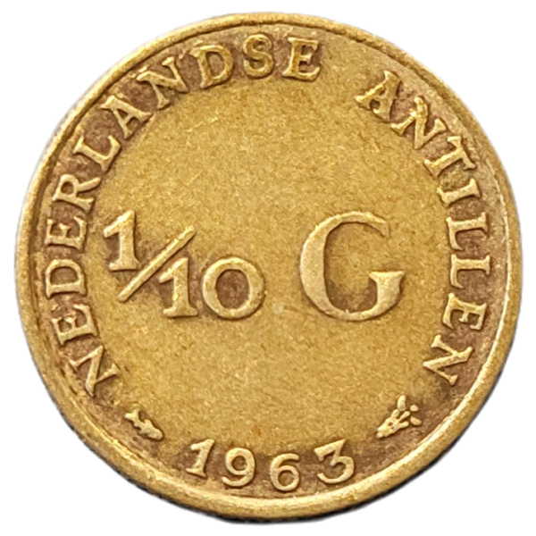1/10 Gulden Wilhelmina